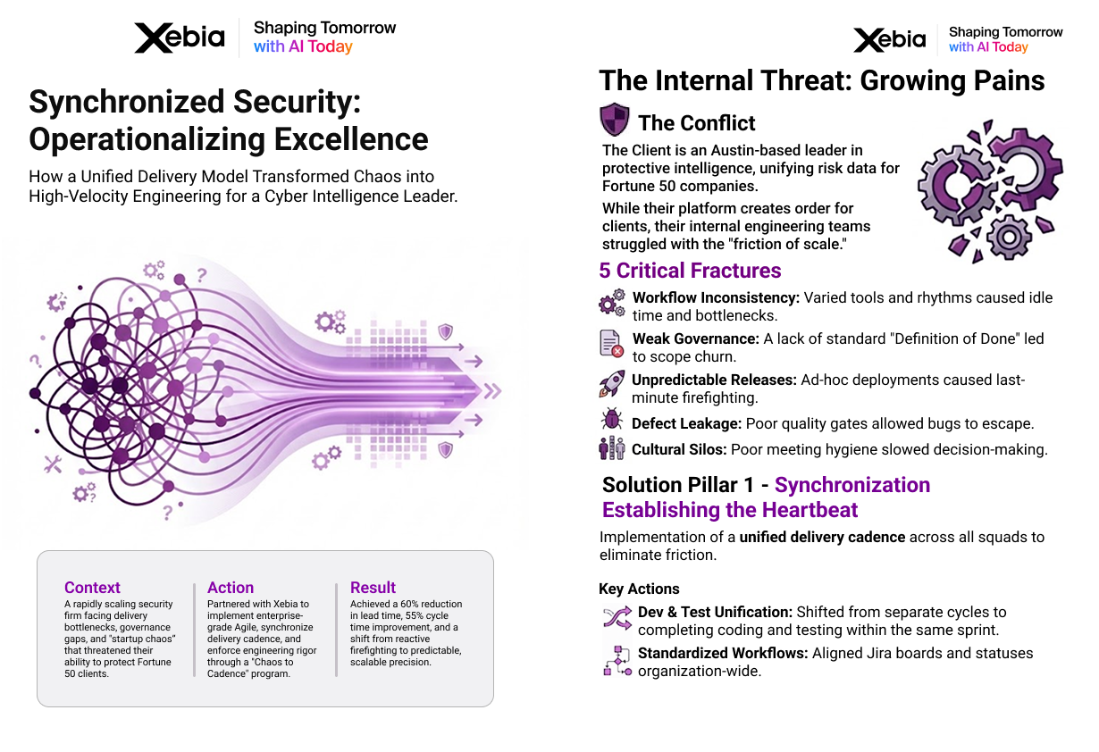Transforming Insurance Delivery Thumbnail